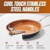Gotham Steel 9.5 Inch Copper Non Stick Frying Pans, Ceramic