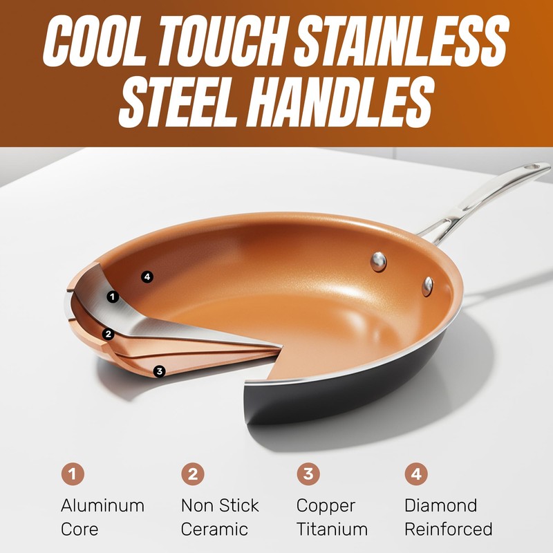 Gotham Steel 9.5 Inch Copper Non Stick Frying Pans, Ceramic