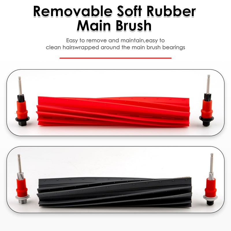 (4 Pack) S8 MaxV Ultra Roller Brushes for Roborock S8