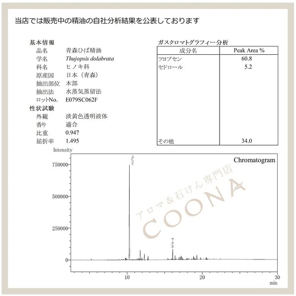 Aomori Hiba 0.2 fl oz (5 ml) (COONA Essential Oil, 100% Natural Plant Essential Oil)