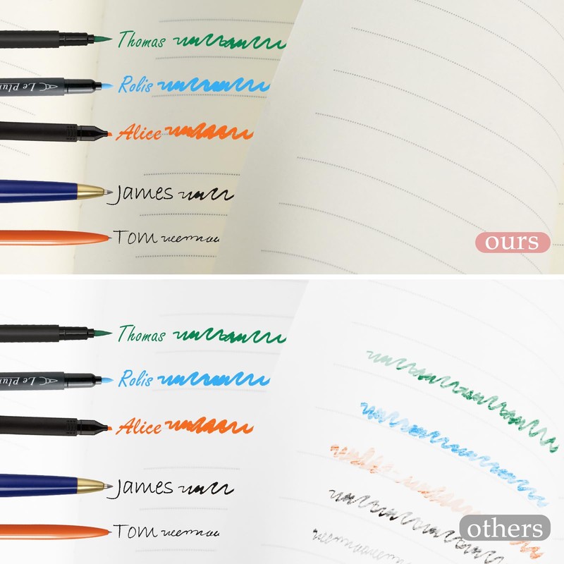 Fetinar Aesthetic Lined Journal Notebook for Women,300 Pages Softcover Leather