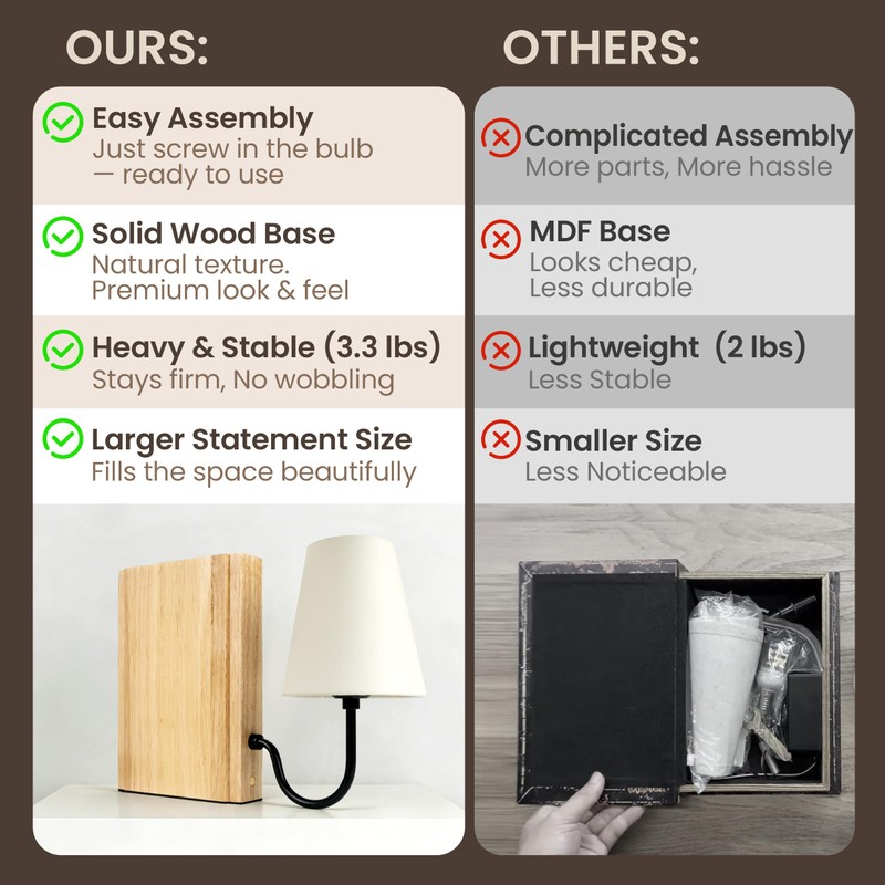 AELS Wooden Bookshelf Lamp with Bulb, Cordless Touch Dimmable Table