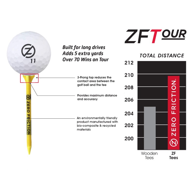 Zero Friction Tour 3-Prong Golf Tees (2-3/4 Inch, Yellow, Pack