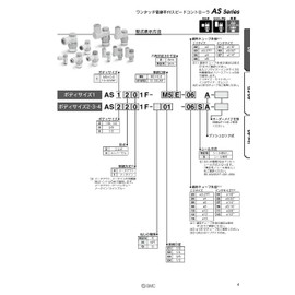 SMC AS2201F-02-06SA Push-Lock Elbow with One-Touch Fittings