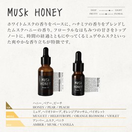 John's Blend OX-JOW-14-17 Aroma Oil Musk Honey 0.3 fl oz (8 ml)