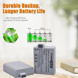 PowerTrust 2X LP-E5 Battery for Canon EOS Rebel XS, Rebel T1i, Rebel XSi, 1000D, 500D, 450D, Kiss X3, Kiss X2, Kiss F