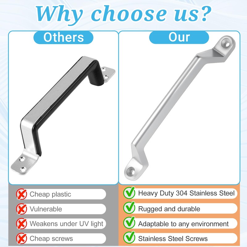 Zelphvt 2 Pcs RV Grab Door Handle 304 Stainless Steel