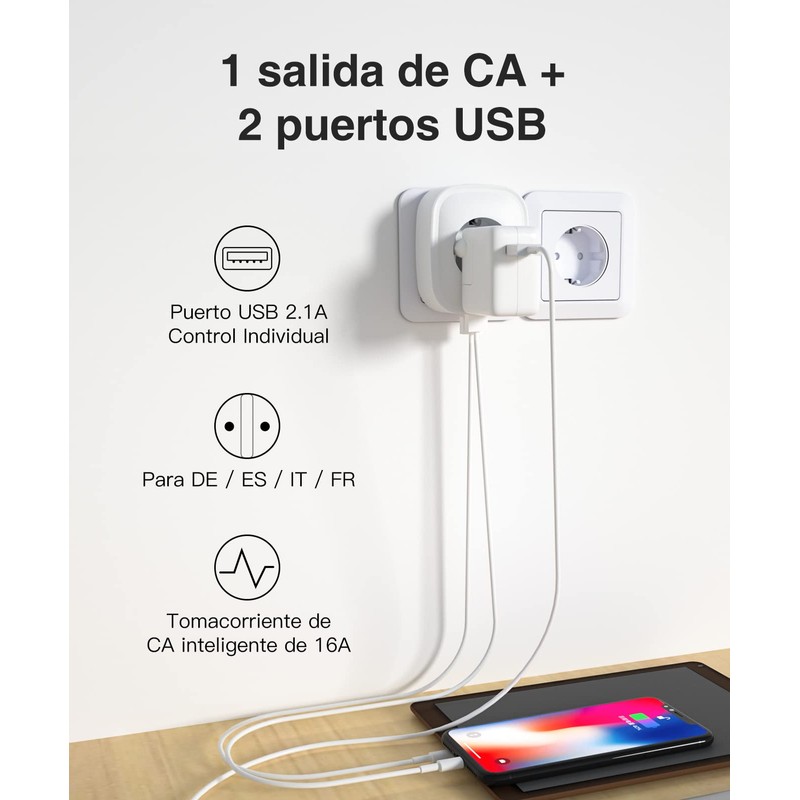 GHome Smart Intelligente WLAN-Steckdose mit USB, 16 A, Alexa Steckdose