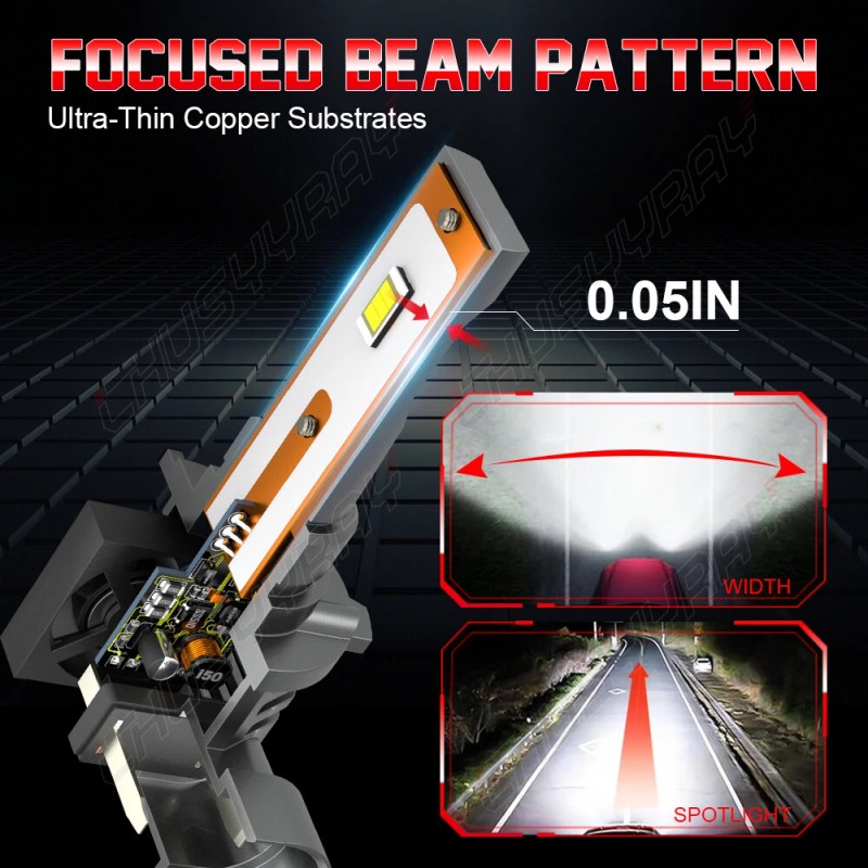 CHUSYYRAY 6X 6000K LED Headlight+Fog Light Fit 2003-06 Chevy Silverado