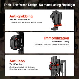 KLARUS AH3 Torch Holster, Flashlight Holder on Service Belt, Tactical Bag for Police, Law Enforcement, Guard Personnel, Car Technicians, Outdoor