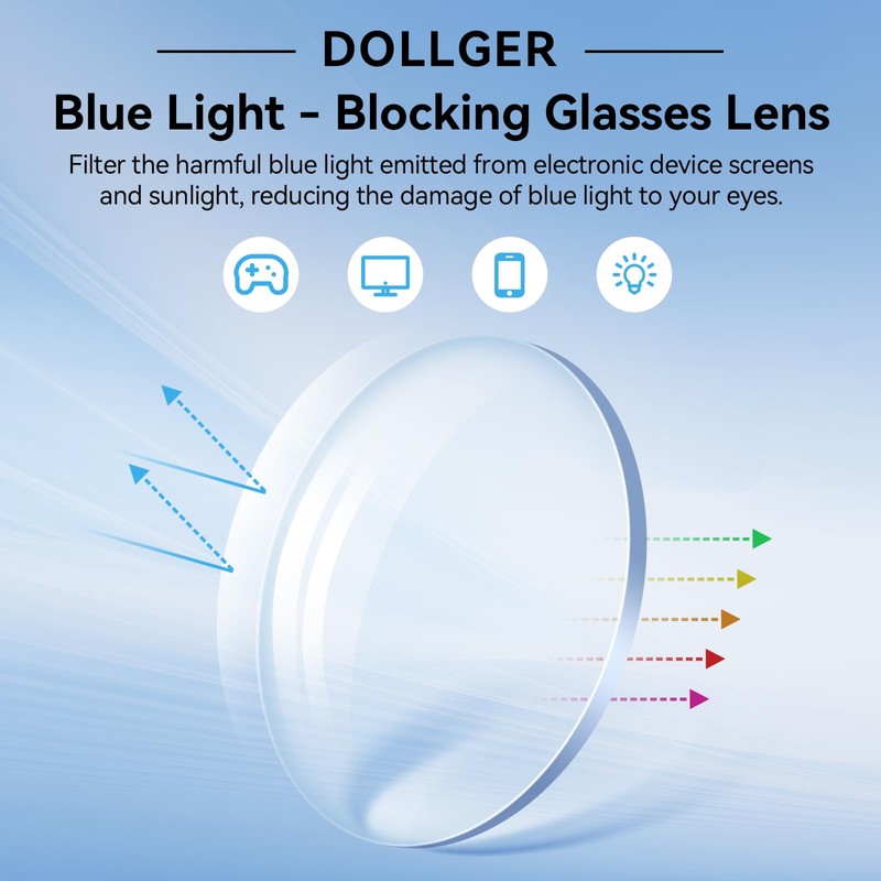 Dollger Blue Light Blocking Brille Frau Mann, Mode kleine quadratische
