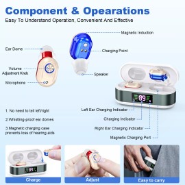 K&FCOPTEE Pair Of Invisible Hearing Aids For Seniors In-Ear Rechargeable Sound Amplifiers