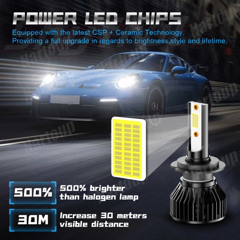 Nartoup LED Bulb H7 Headlight High Low Beam Conversion Kit