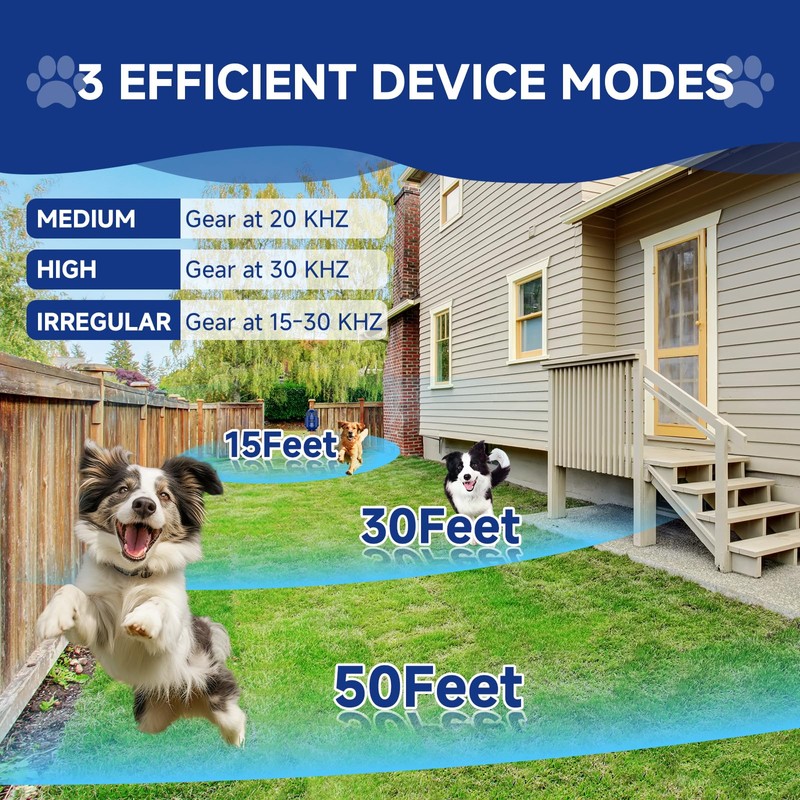 XIXVA 15-30kHz Adjustable Dog Bark Deterrent Devices with IPX5 Waterproof,