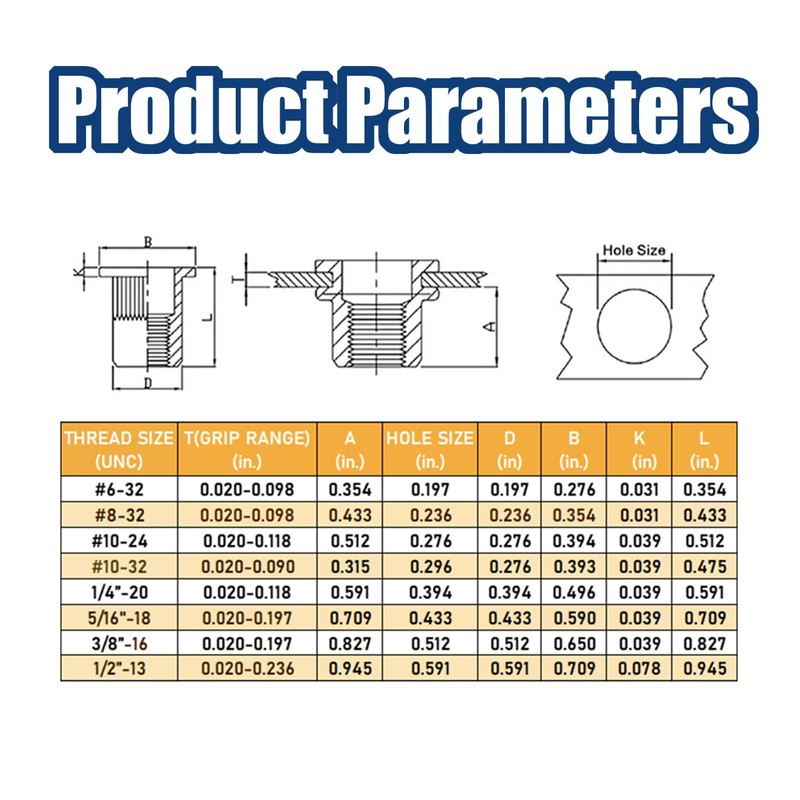 #10-32 100PCS SAE Rivet Nut Ass 304 Stainless Steel Flat
