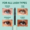 Covergirl Lash Blast Cleantopia Mascara, Volumizing, Smudge-Proof, Vegan Formula, Black