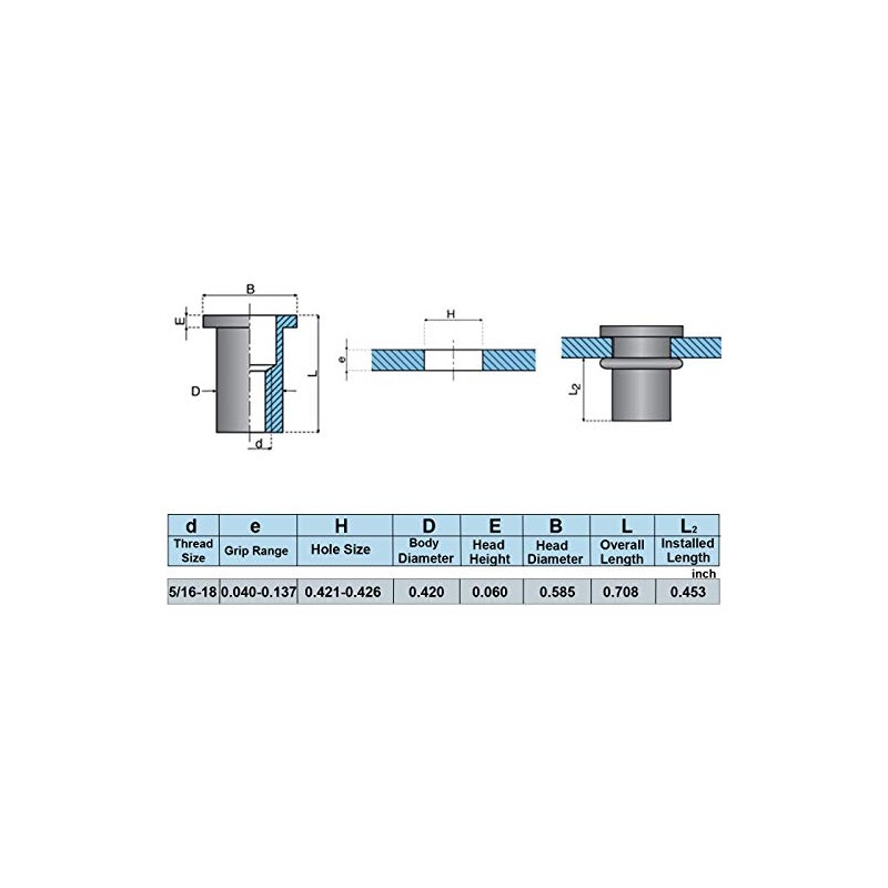 20pcs 5/16-18 Rivet Nuts Stainless Steel Threaded Rivet Insert Nuts