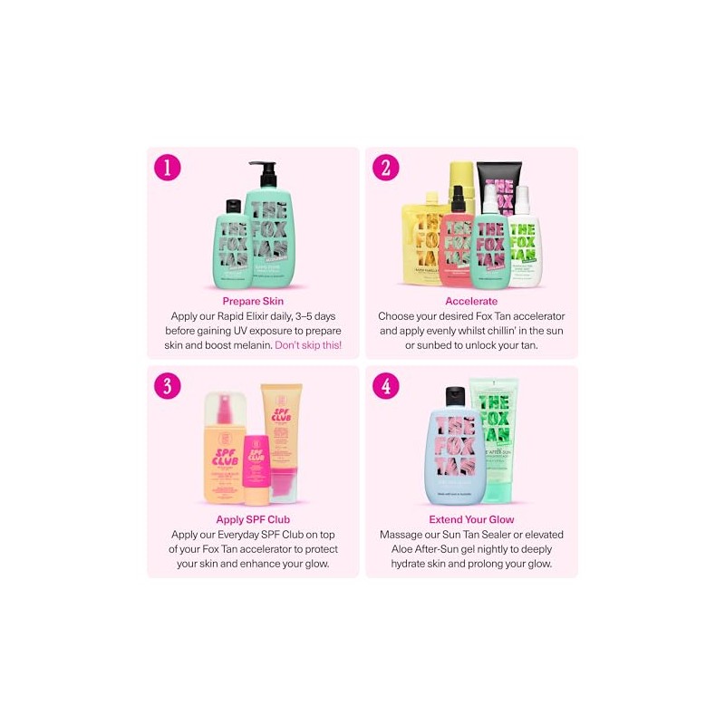 THE FOX TAN- ACELERA TU BRONCEADO: Nuestro Rapid Elixir fue