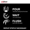 SC Johnson Professional Drano 696642 Max Gel Clog Remover, Bleach