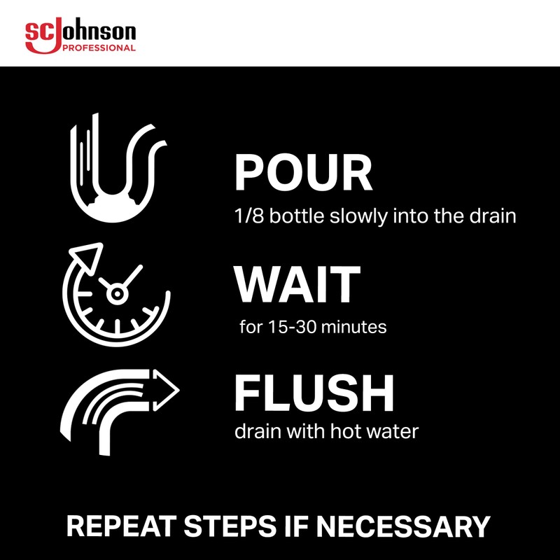 SC Johnson Professional Drano 696642 Max Gel Clog Remover, Bleach