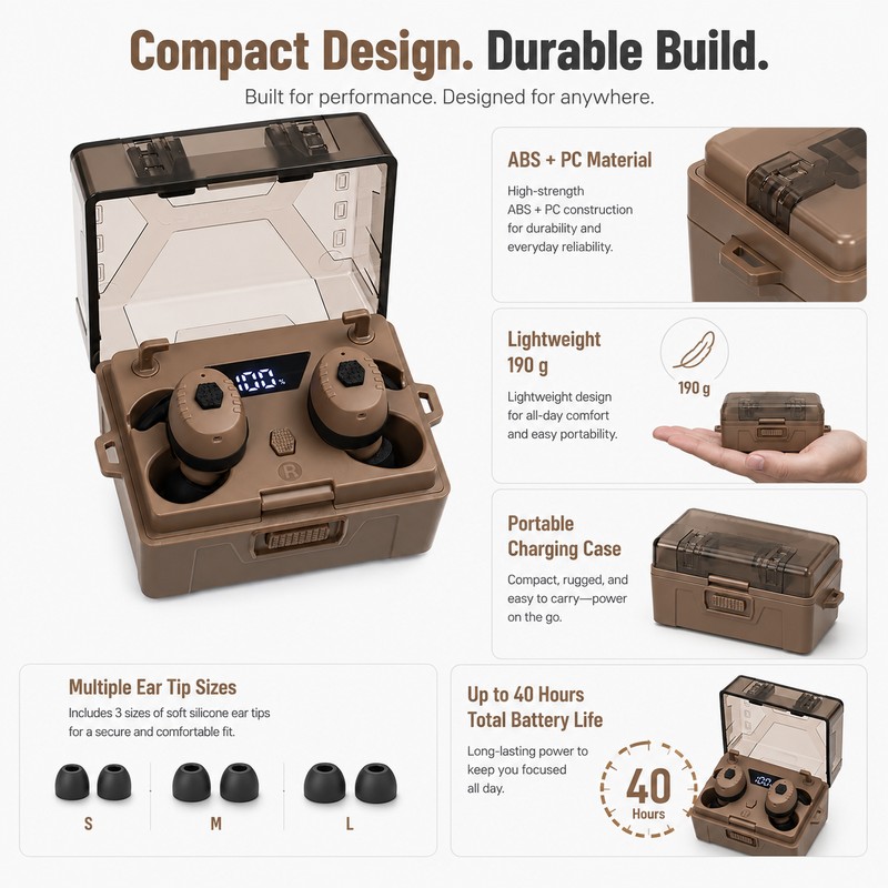 Bluetooth Electronic Shooting Earbuds for Range Use – Rechargeable In-Ear