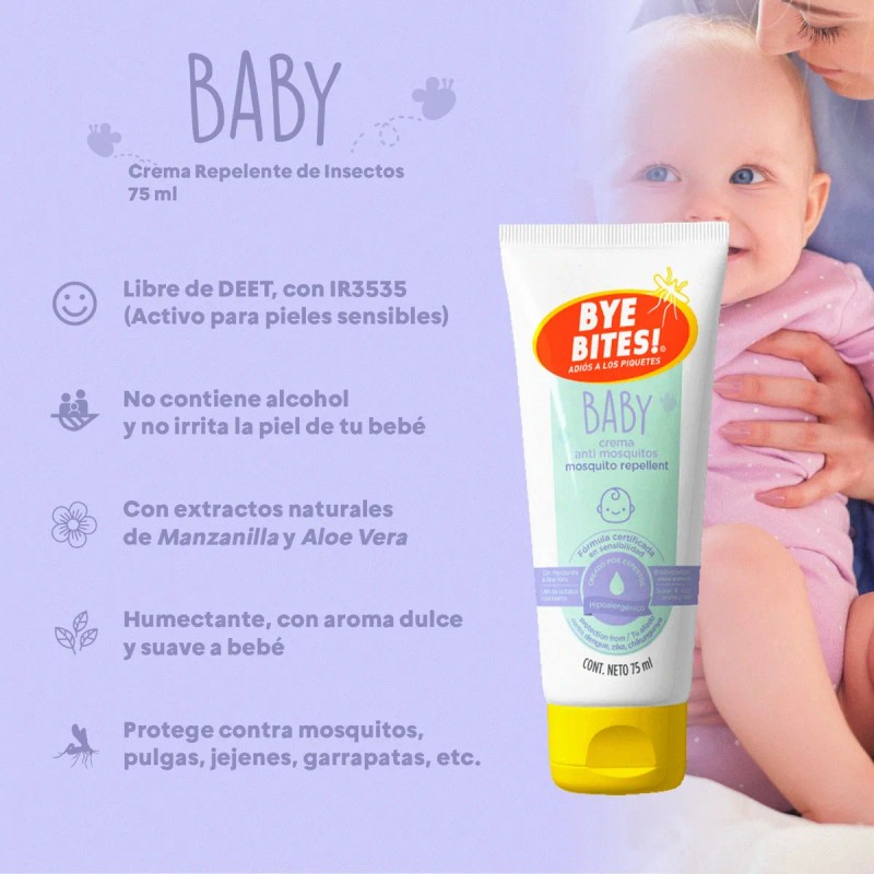 Duopack Crema Repelente Para Bebe De Mosquitos + After Bites