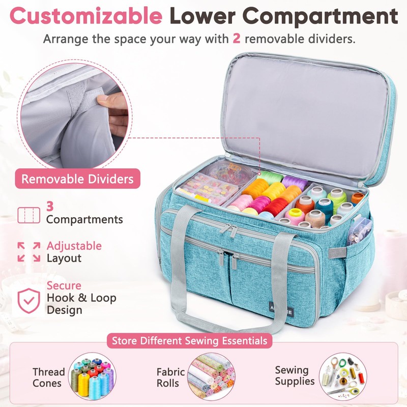 AMOIGEE Sewing Organizer Bag with 2 Clear Storage Boxes, Double
