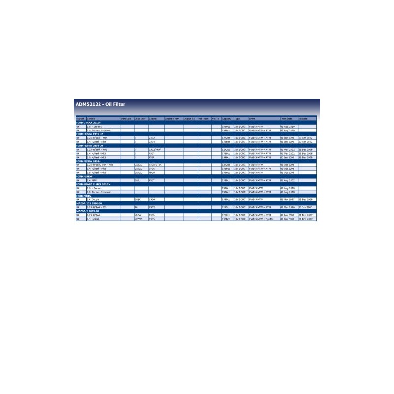 Blue Print ADM52122 Oil Filter, pack of one