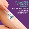 BIC Soleil Sensitive Advanced Women's Disposable Razors With 360° Moisture