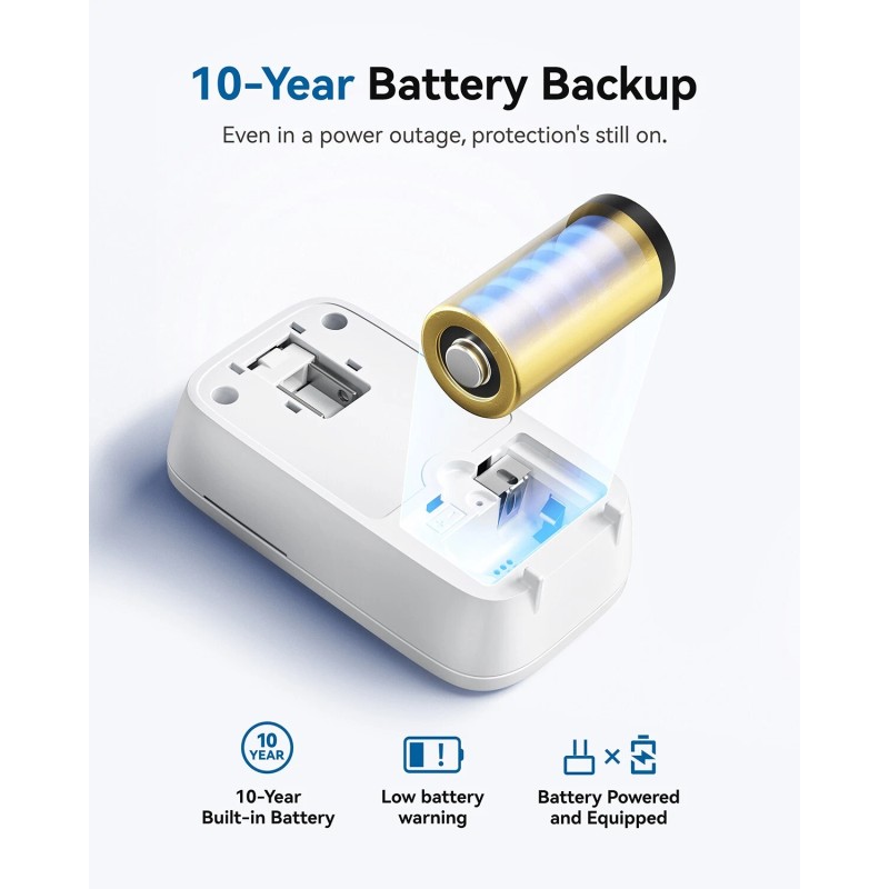 Siterwell 2025 NEW SITERWELL Plug in Carbon Monoxide Detector 10