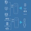Bluetooth Transmitter Receiver Bluetooth 5.3 Car Audio Stereo Headphone Speakers