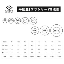 Itoi Seisakusho Flat Washers 360 Piece Set [Rust-resistant SUS304 Stainless Steel] (M2 M2 M2.5 M3 M4 M5 M6 M8 M10 Flat Washer Flat Washer Spacer Gasket Storage Case Included