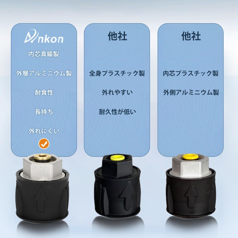 ankon Brass Karcher Short Gun High Pressure Cleaning Short Gun