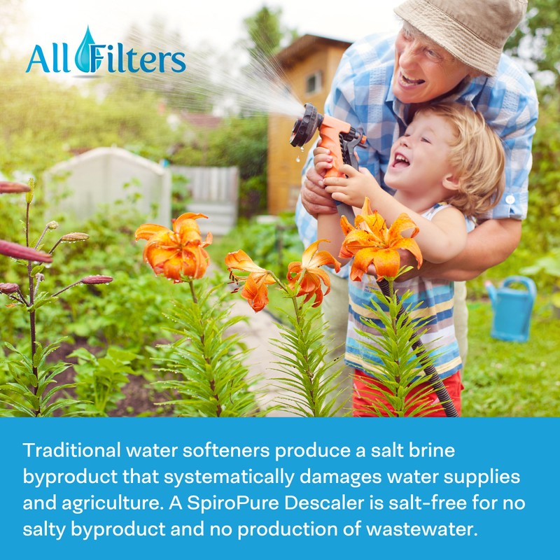 SpiroPure 20x2.5 Hard Water Filter, Descaler & Anti-Scale Filter for
