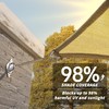 Royal Shade Heavy Duty 18' x 18' x 18' Beige