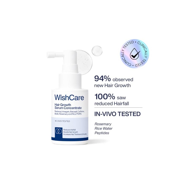 WishCare Hair Growth Serum with Rosemary, Redensyl, Anagain, Baicapil, Caffeine,