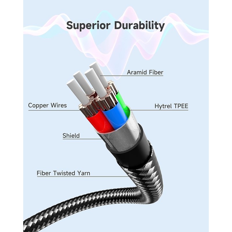 OOYES 2 in 1 Headphone Mic Splitters Cable,3.5mm Jack Audio