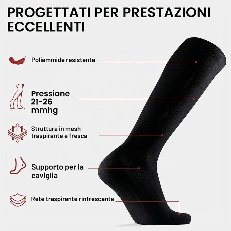 2 Paia Calze Compressione Graduata Donna e Uomo, Calze Elastiche