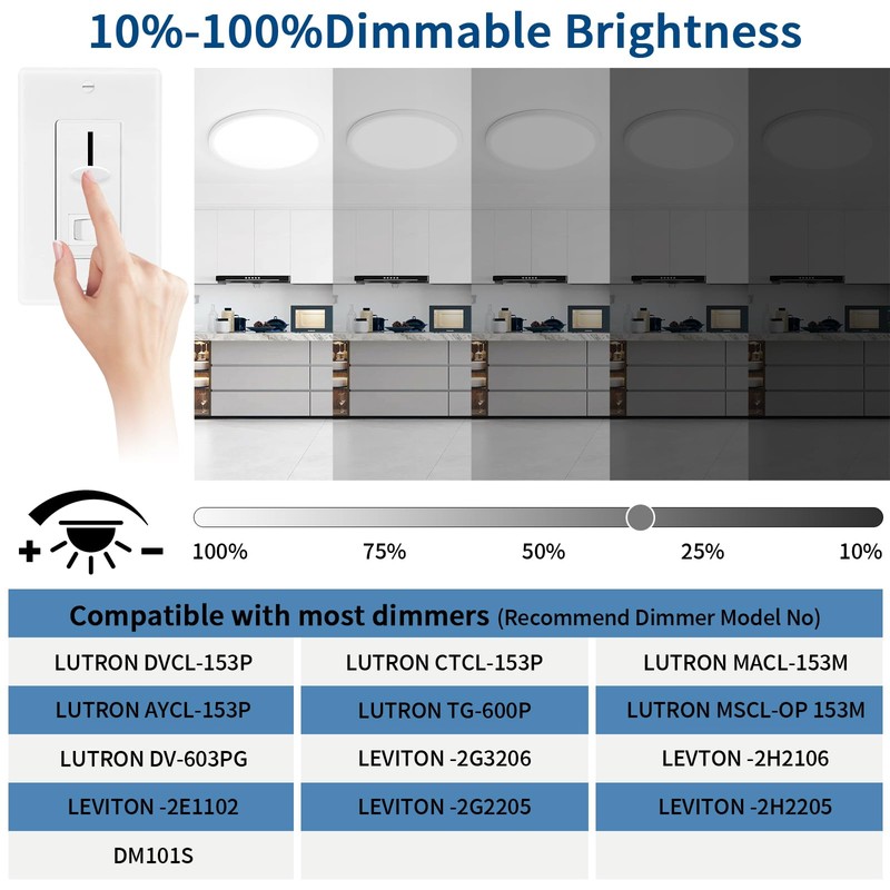 Modern 12'' Led Ceiling Light Fixture, 0.67 Inch Ultra Thin