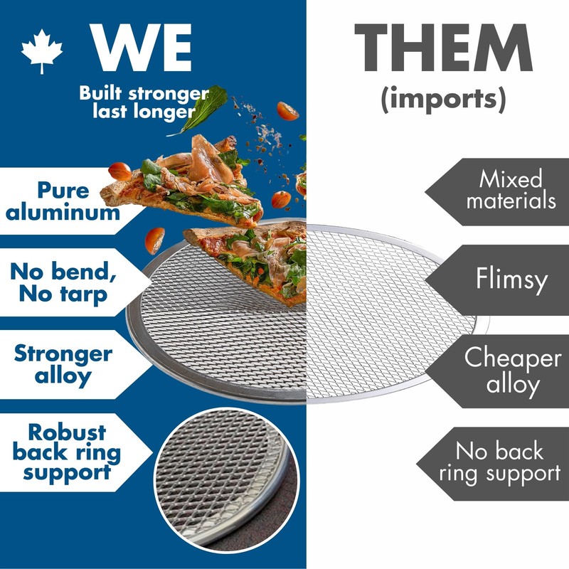 Norjac Pizza Screen, 16 Inch, 6 Pack, Seamless Rim, Restaurant-Grade,