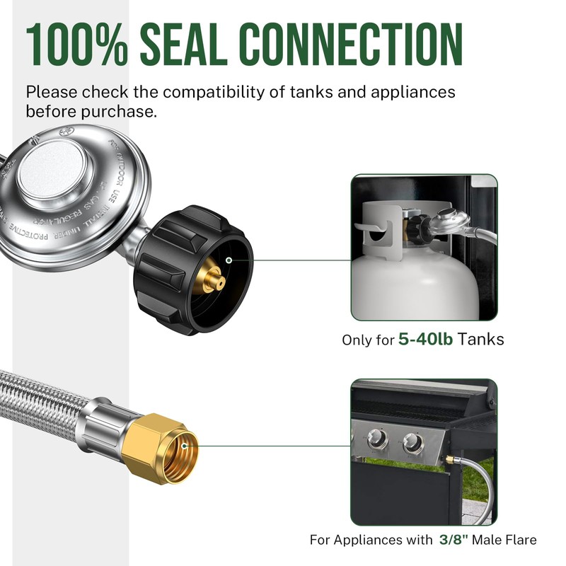 Alloxity Propane Regulator with Hose, 2FT Stainless Steel & PVC