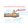 House Mods HMP012 Full Port Water Heater Straight Drain Valve(LF
