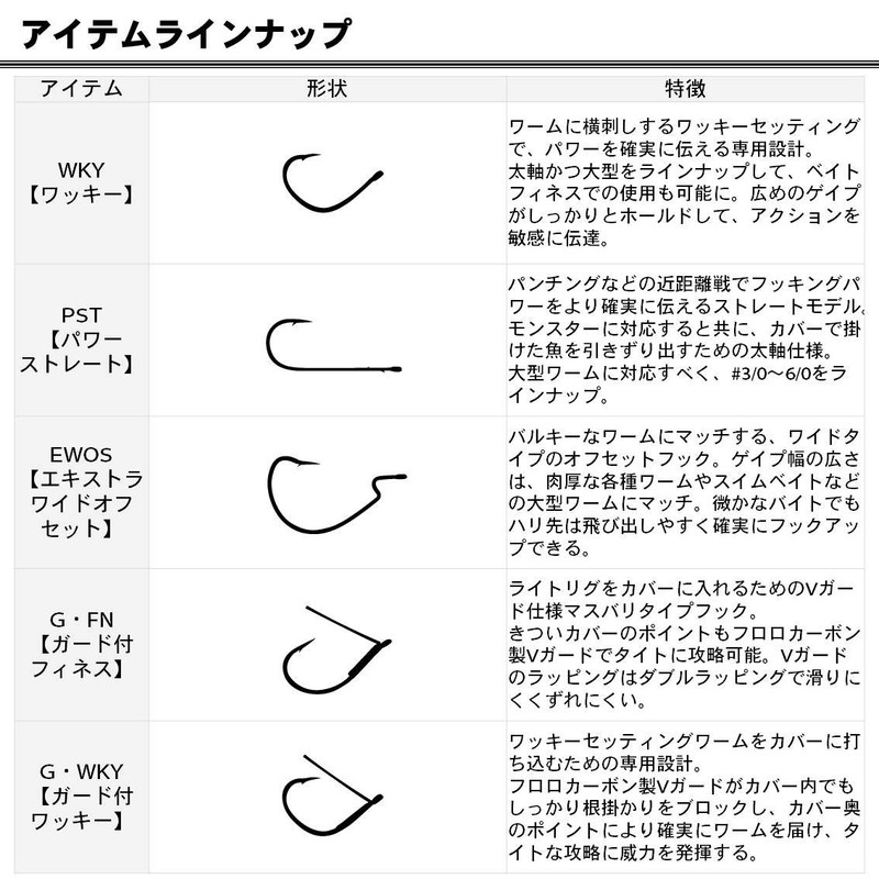 DAIWA 838924 Worm Hook SS WOS #2 For Baths