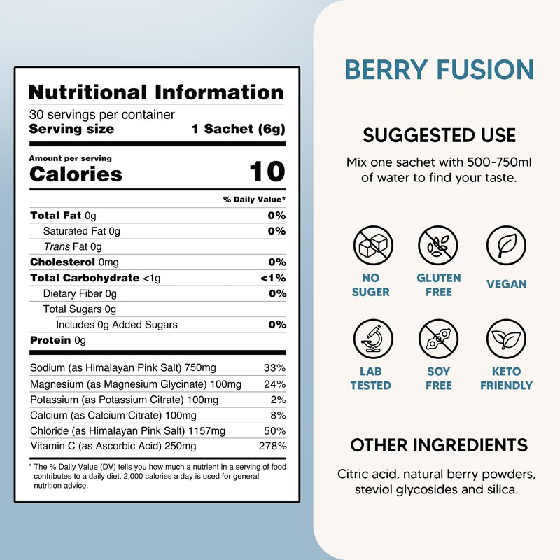 Strike Electrolytes | Zero Sugar Hydration Sachets with Sodium, Magnesium,