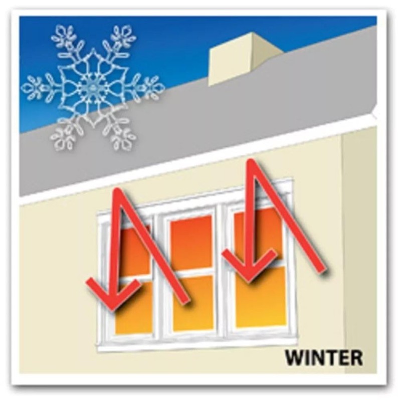 1000 SF White Solid Reflective Radiant Barrier Attic Insulation 16"