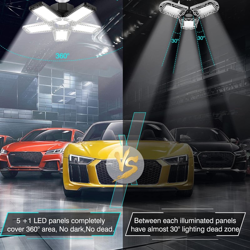 TASINUO Garage Lamp LED 160 W Pack of 1, 16000