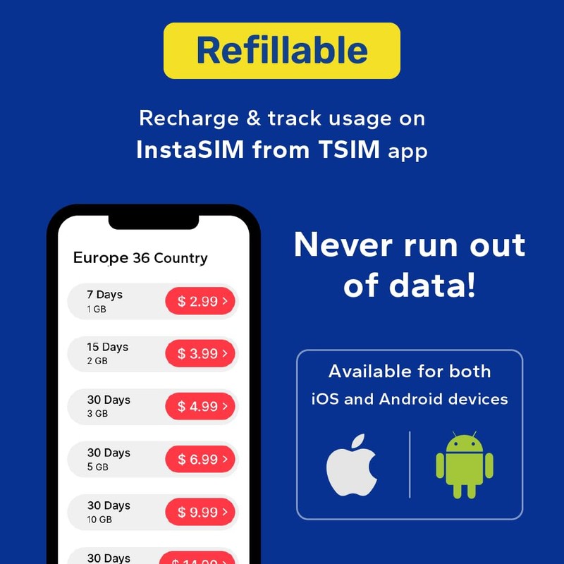 Europe SIM Card for Travel 90 Day 50GB for 36