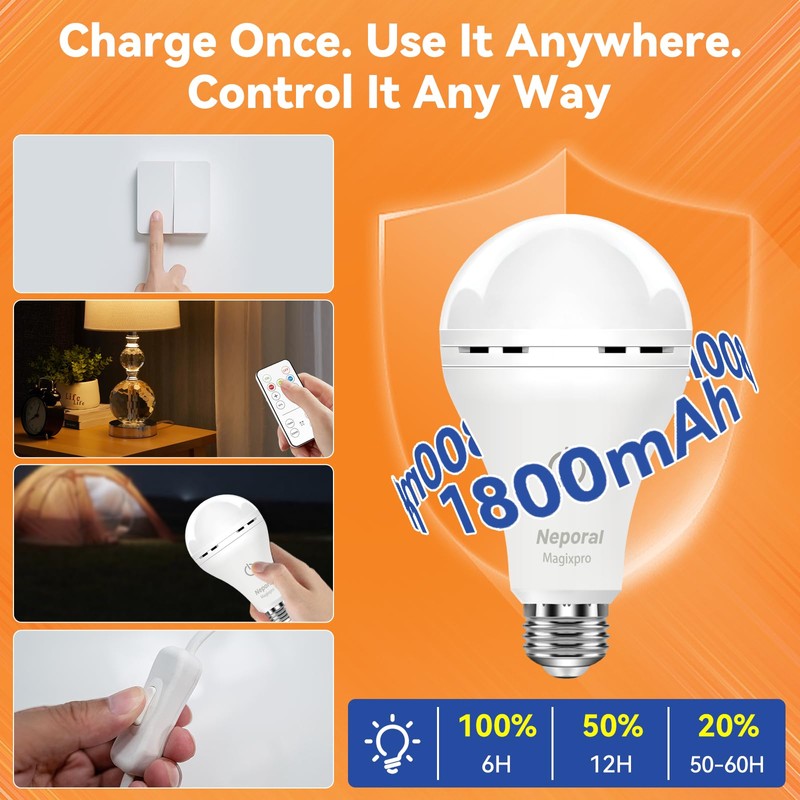 MagixPro Remote Rechargeable Light Bulbs, USB & Socket Charging, 1800mAh