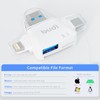 Budi - 6 in 1 Card Reader + Sim Card