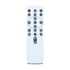 PZL RCI068 Replacement Remote Control Without Voice Function for BenQ